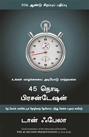 45 நொடி பிரசன்டேஷன்